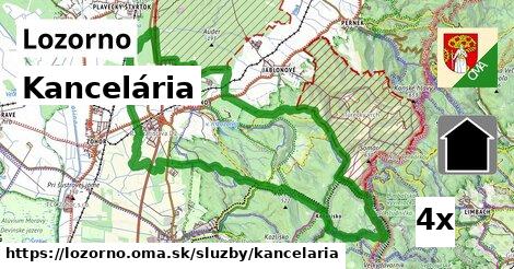 Kancelária, Lozorno