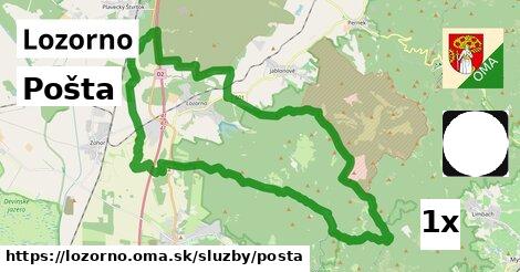 Pošta, Lozorno