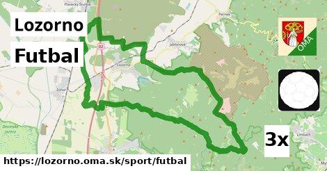 Futbal, Lozorno