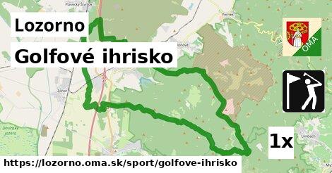 Golfové ihrisko, Lozorno