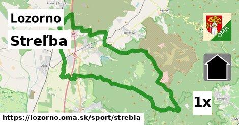 Streľba, Lozorno