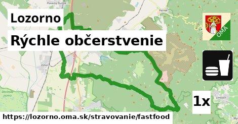 Rýchle občerstvenie, Lozorno