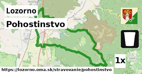 Pohostinstvo, Lozorno