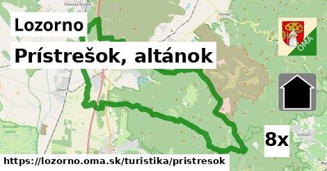 Prístrešok, altánok, Lozorno