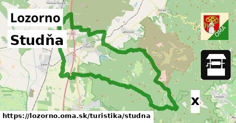 Studňa, Lozorno