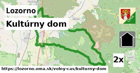 Kultúrny dom, Lozorno