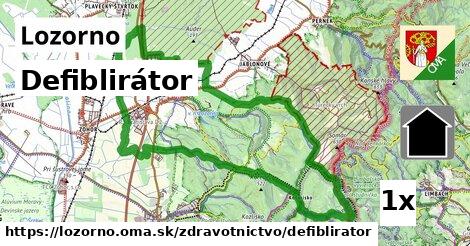Defiblirátor, Lozorno