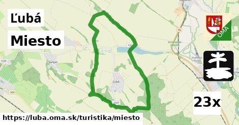 Miesto, Ľubá