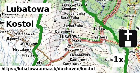 Kostol, Lubatowa
