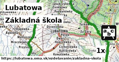 základná škola v Lubatowa