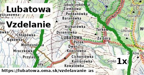 vzdelanie v Lubatowa