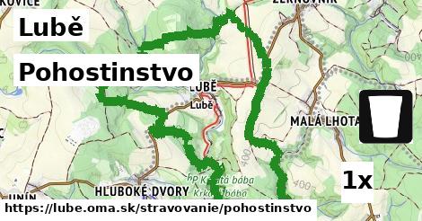 Pohostinstvo, Lubě