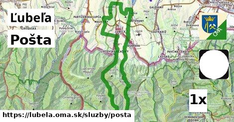 Pošta, Ľubeľa