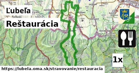 Reštaurácia, Ľubeľa