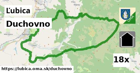 duchovno v Ľubica