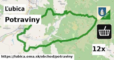 Potraviny, Ľubica