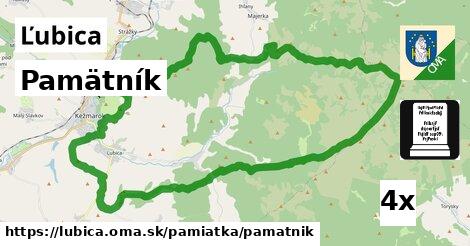 Pamätník, Ľubica