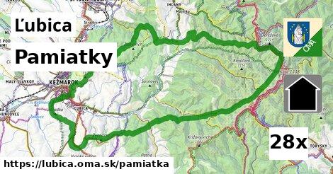 pamiatky v Ľubica