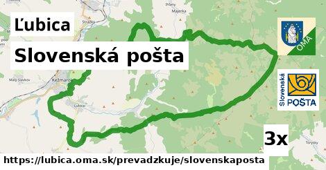 Slovenská pošta, Ľubica