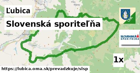 Slovenská sporiteľňa, Ľubica