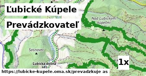 prevádzkovateľ v Ľubické Kúpele