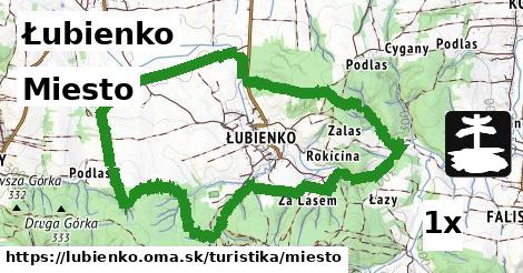 Miesto, Łubienko