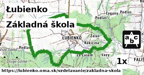 Základná škola, Łubienko