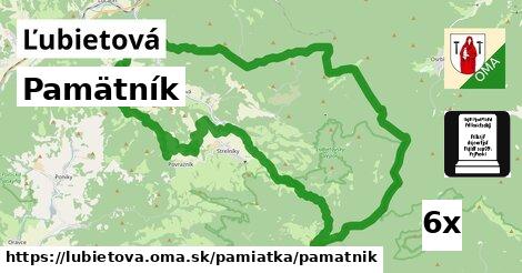 Pamätník, Ľubietová