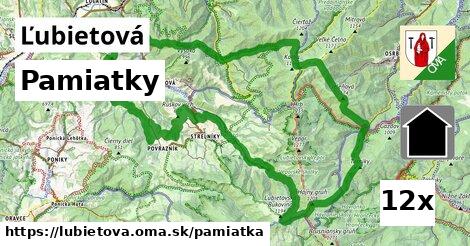 pamiatky v Ľubietová