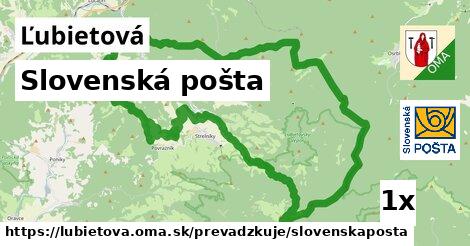 Slovenská pošta, Ľubietová