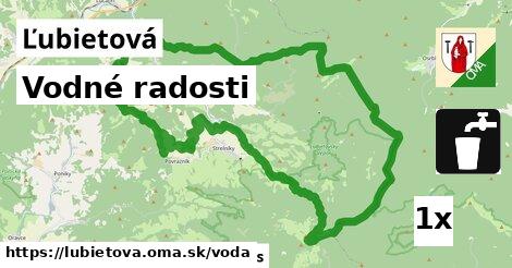 vodné radosti v Ľubietová