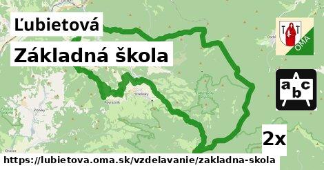 Základná škola, Ľubietová