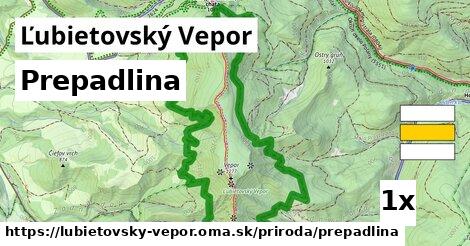 prepadlina v Ľubietovský Vepor