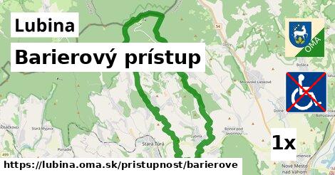 Barierový prístup, Lubina