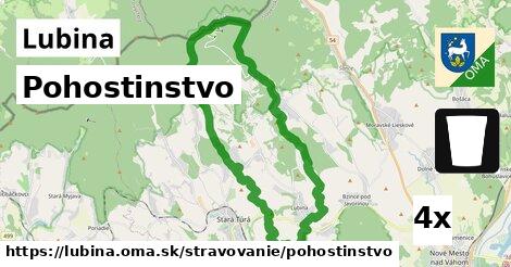 Pohostinstvo, Lubina