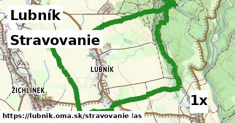 stravovanie v Lubník