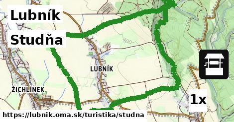 Studňa, Lubník