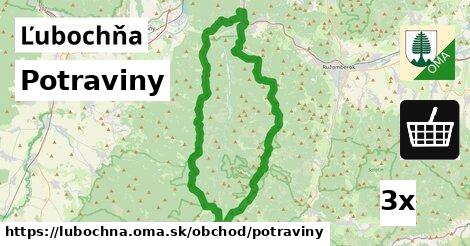 Potraviny, Ľubochňa