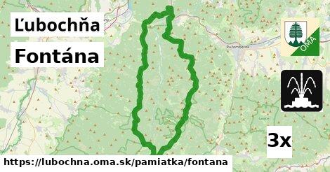 Fontána, Ľubochňa