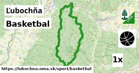 Basketbal, Ľubochňa