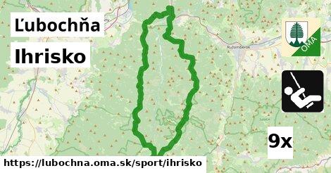 Ihrisko, Ľubochňa