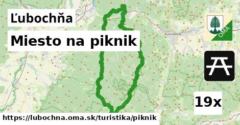 Miesto na piknik, Ľubochňa