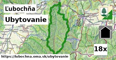 ubytovanie v Ľubochňa