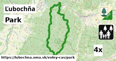 Park, Ľubochňa