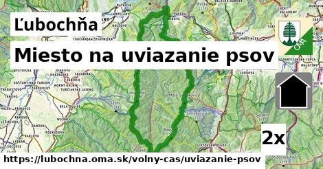 Miesto na uviazanie psov, Ľubochňa