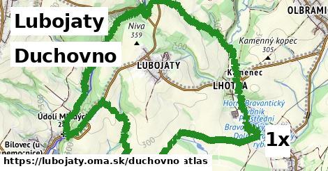 duchovno v Lubojaty