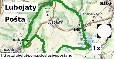 Pošta, Lubojaty