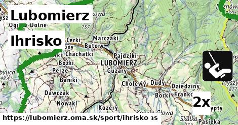 Ihrisko, Lubomierz