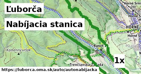 nabíjacia stanica v Ľuborča