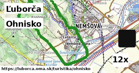 Ohnisko, Ľuborča